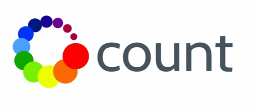 COUNT: Community-based undiagnosed infection and HIV testing study