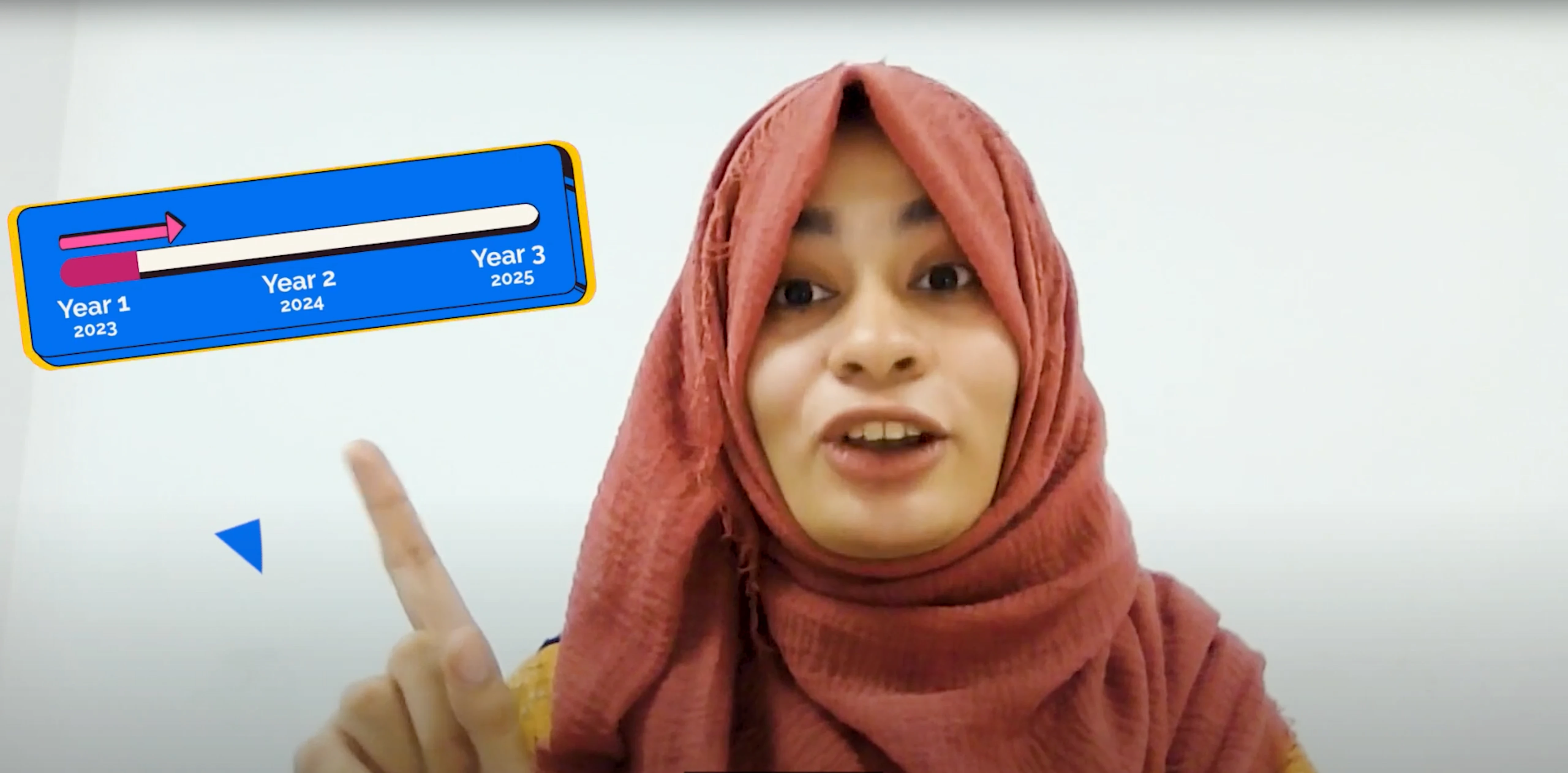 Screenshot For Video