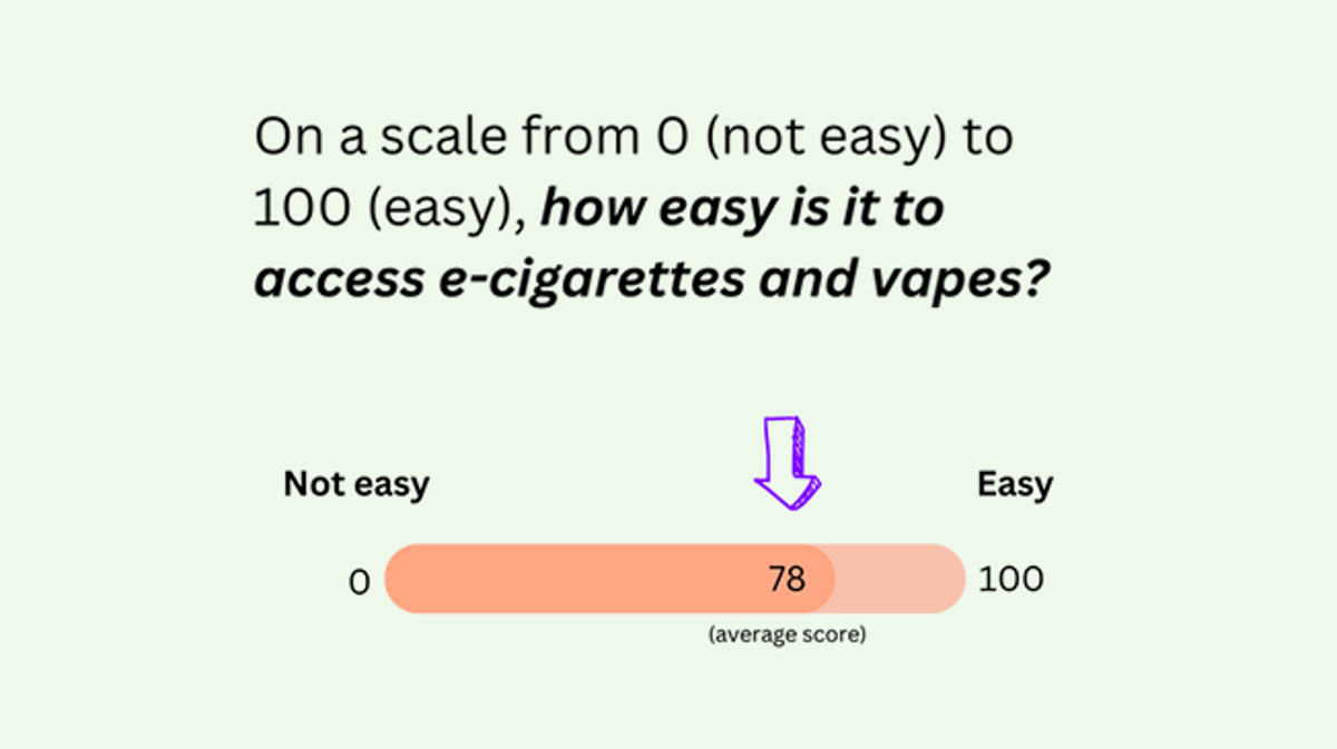 Vape Access