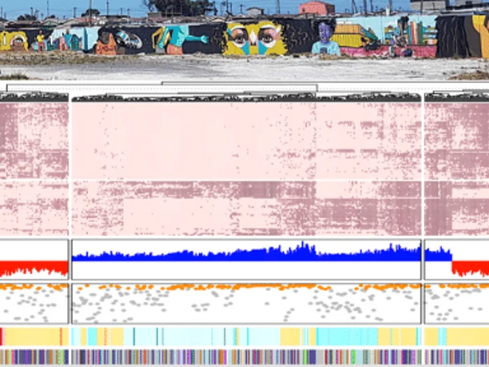 Metaproteomics 510X288