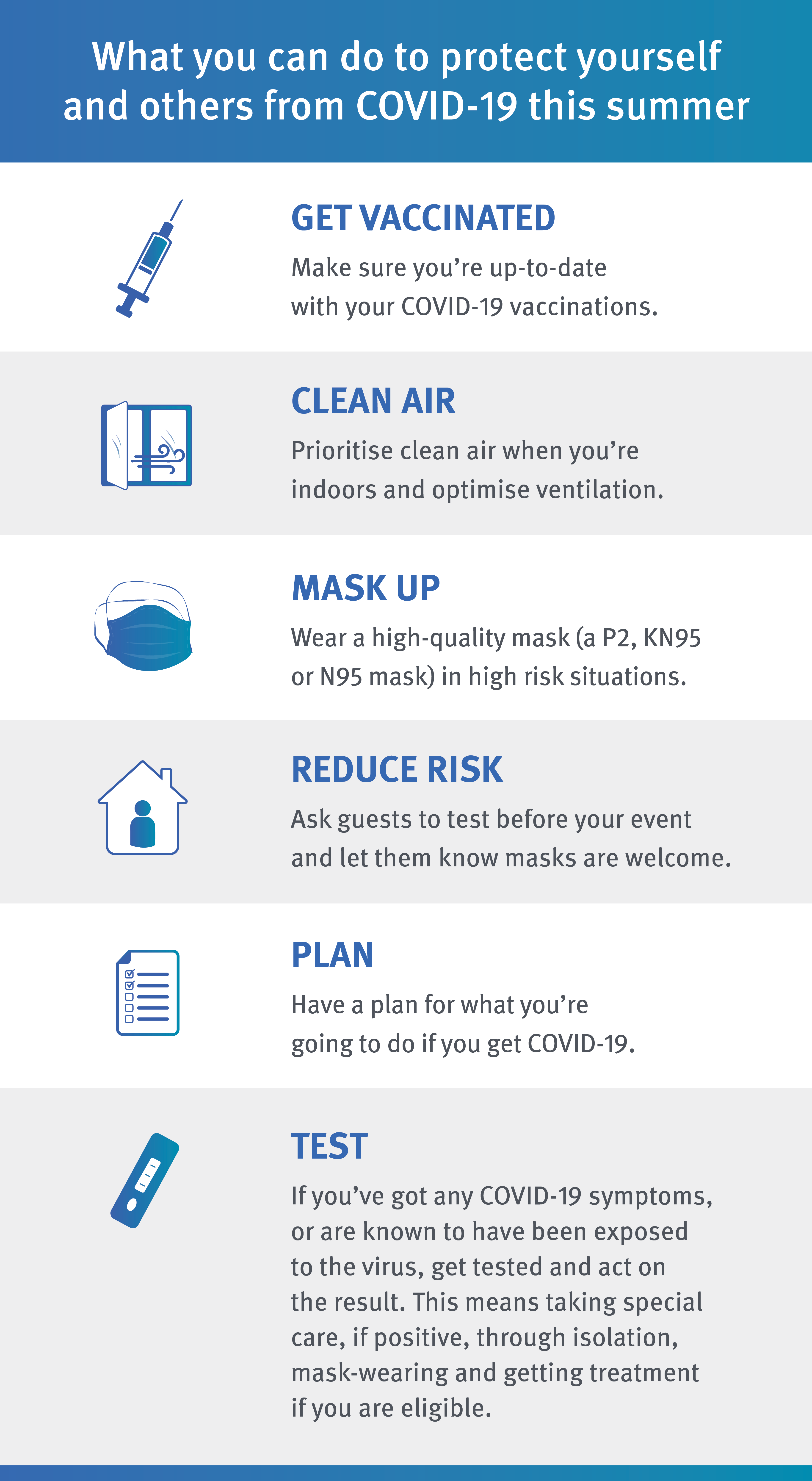 Infographic of covid safety tips