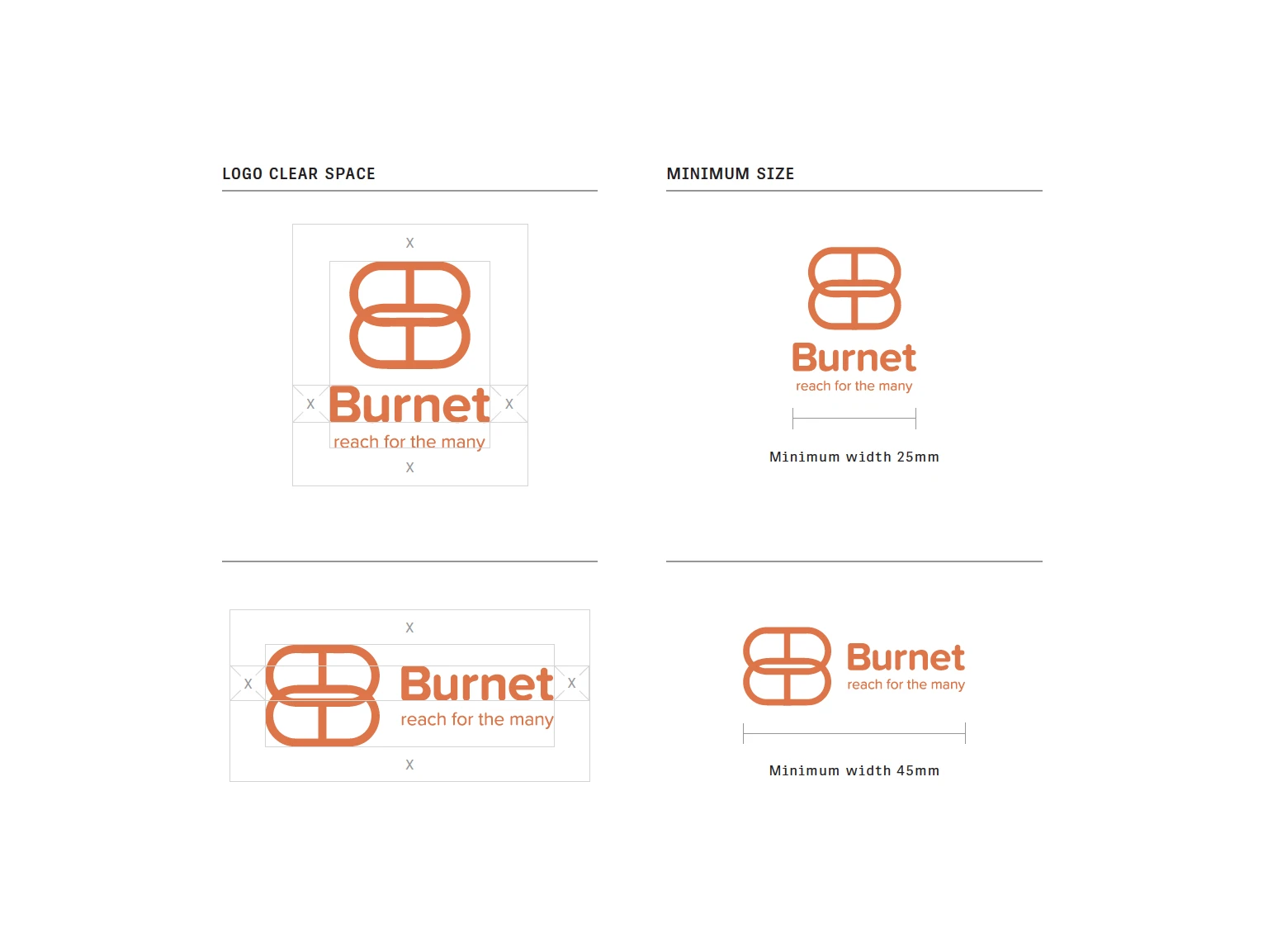 Burnet Logo Clear Space Minimum Size