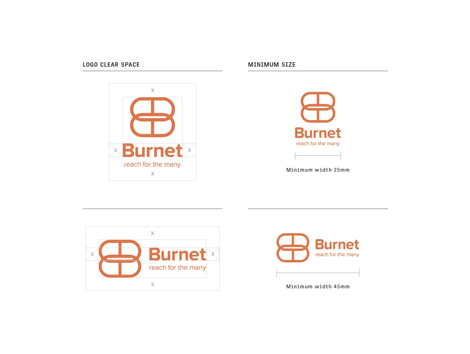 Burnet Logo Clear Space Minimum Size